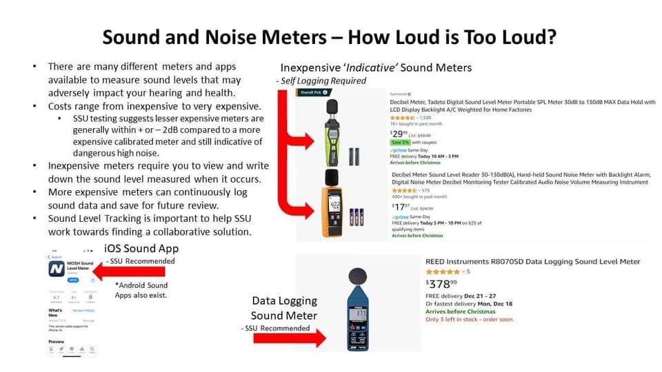 Military Jets Sound Meters Options